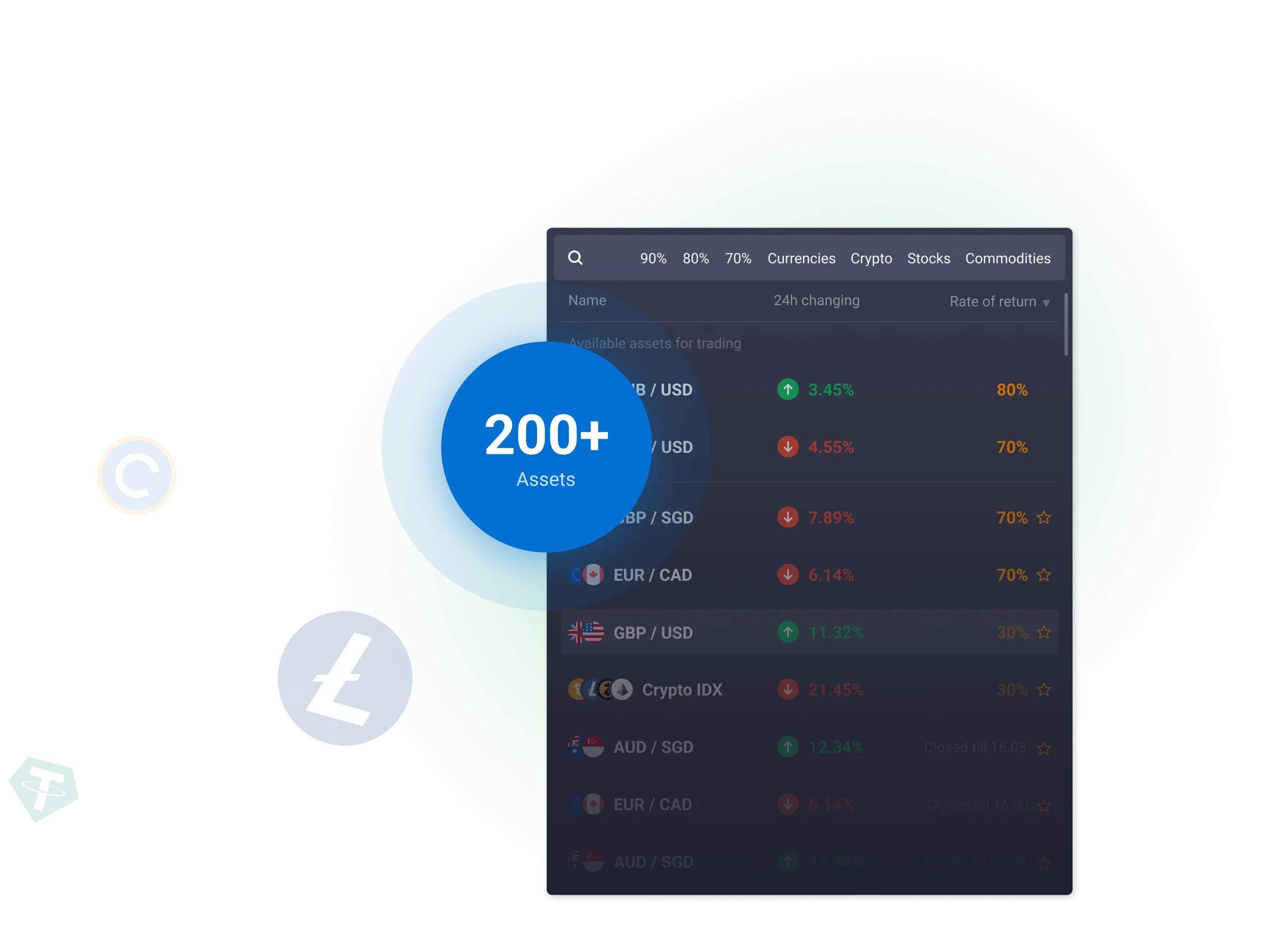 Quotex menawarkan lebih dari 400 alat gratis untuk setiap klien